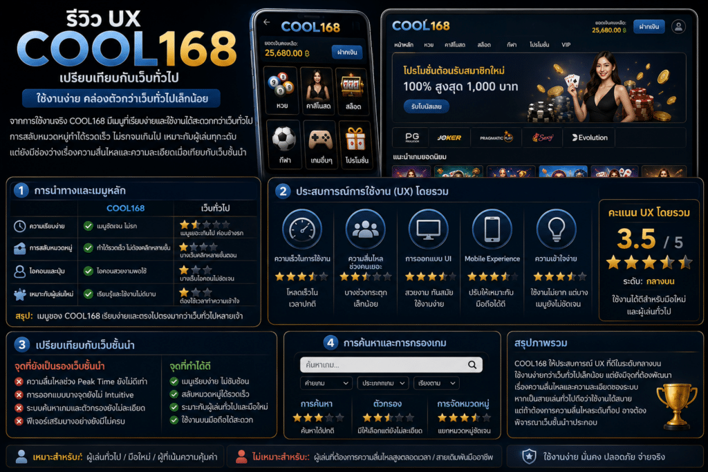 รีวิวเปรียบเทียบ UX กับเว็บทั่วไป